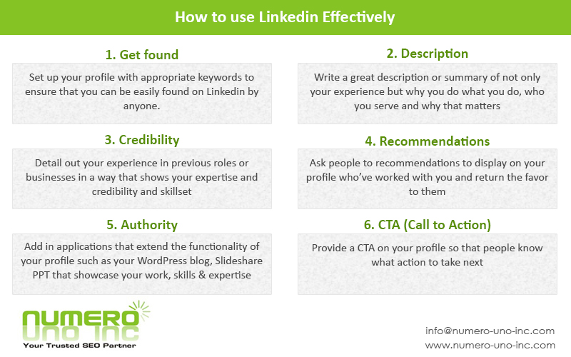 How to use LinkedIn effectively