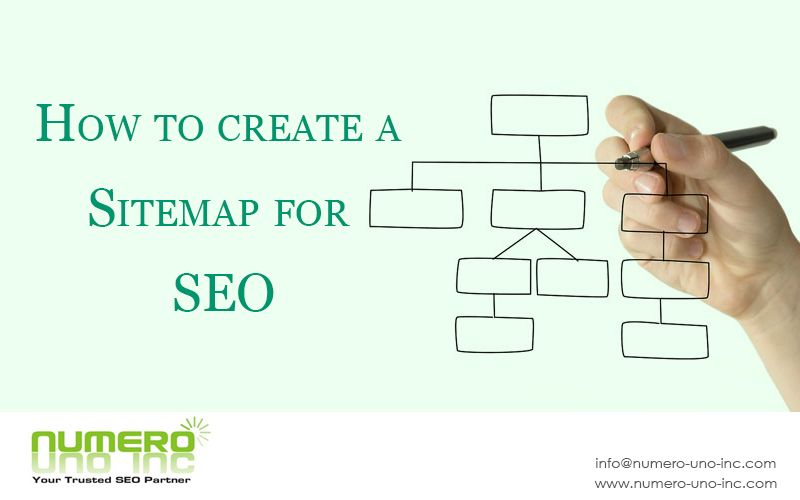 how to create a sitemap for website