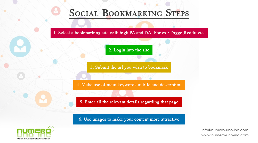 social bookmarking steps