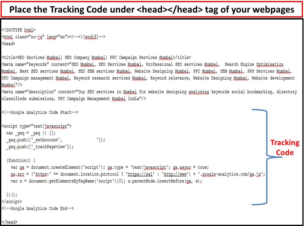 Google analytics tracking Step 5: Place the tracking code in web pages