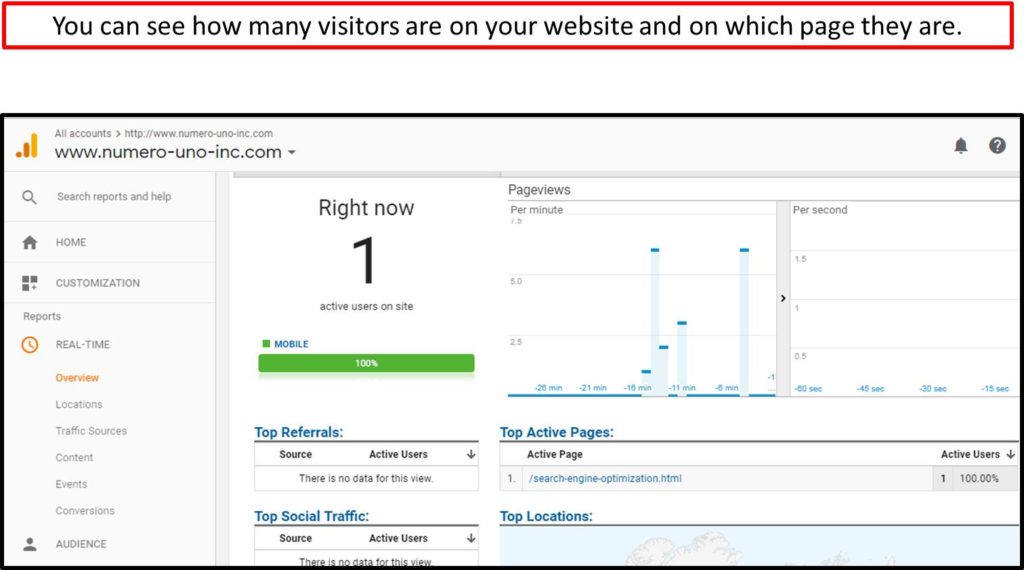 Google analytics tracking Step 6: Tracking code working