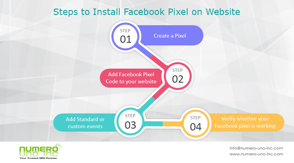 facebook-pixel-installation-steps