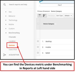 google-analytics-device-metrics
