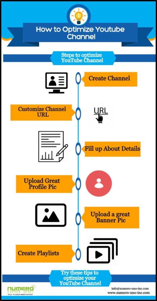 how-to-optimize-youtube-channel