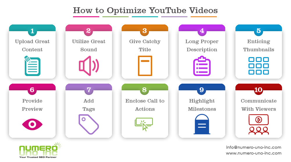 how-to-optimize-youtube-videos
