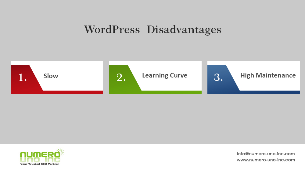 wordpress-disadvantages
