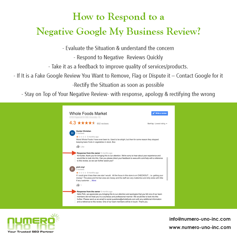 How to Respond to a Negative Google My Business Review