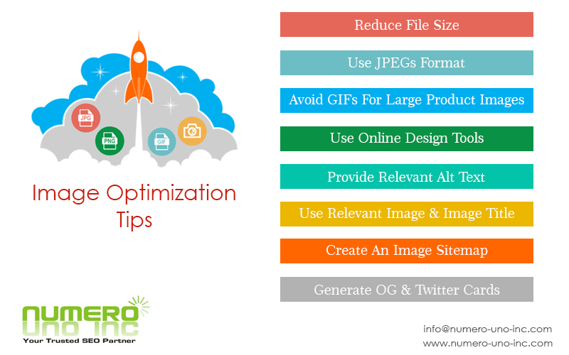 Image Optimization Tips