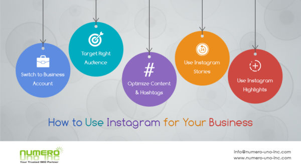 How to Use Instagram Effectively| How to Use Instagram for Business ...